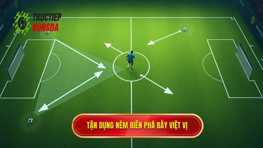 3. Tận dụng ném biên phá bẫy việt vị