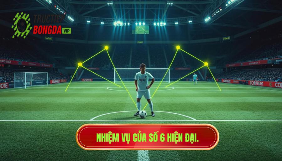 Những nhiệm vụ then chốt của một số 6 hiện đại
