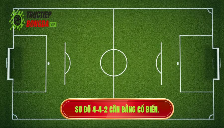 Sơ đồ 4-4-2: Sự cân bằng cổ điển