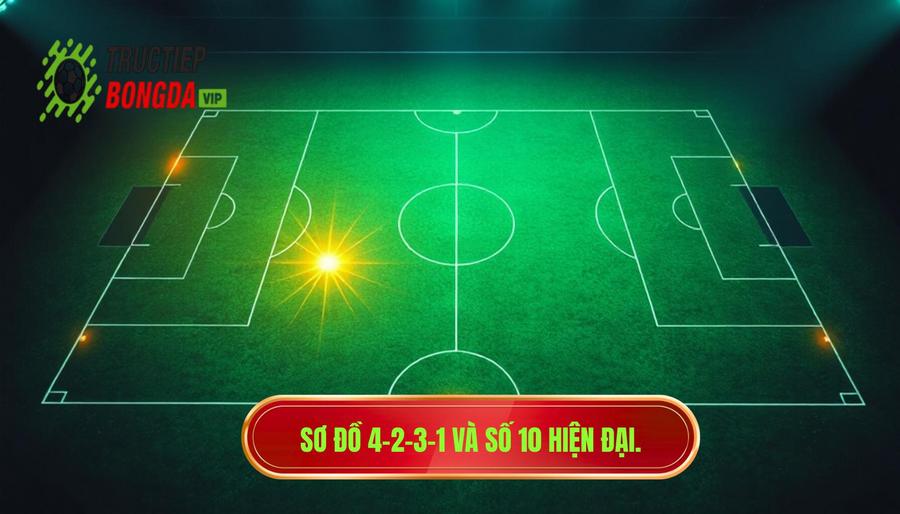 Sơ đồ 4-2-3-1: Sự lên ngôi của các "Số 10" hiện đại