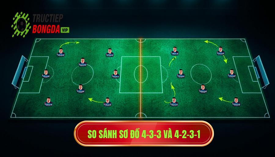 Phân tích chi tiết: 4-3-3 và 4-2-3-1 khác nhau thế nào?